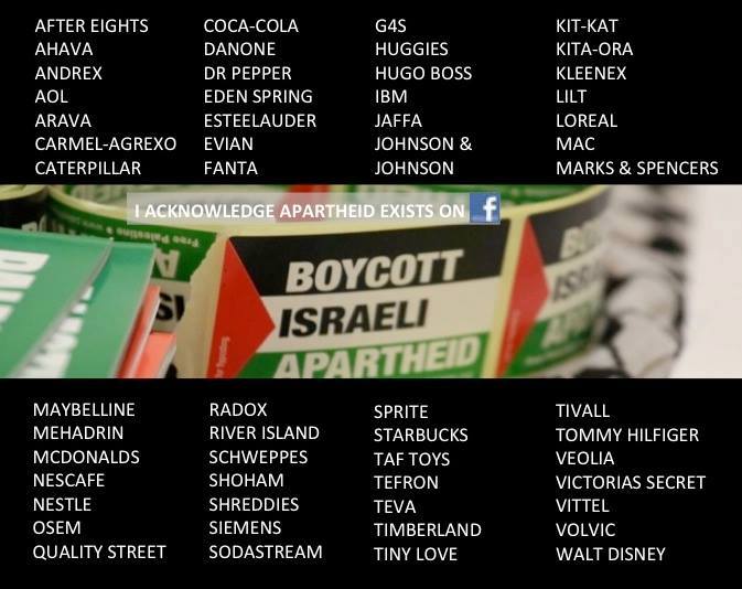 Zionist Companies!